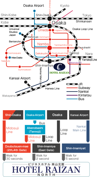 Street Map