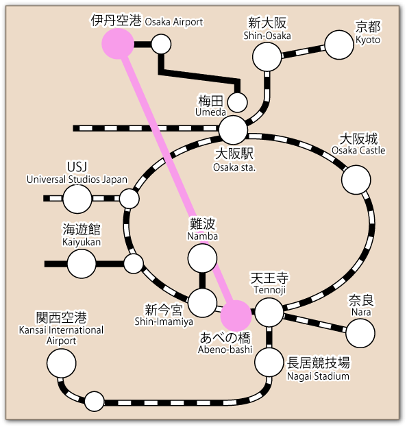 伊丹空港マップ
